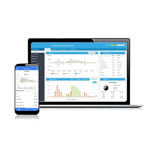 energy monitoring