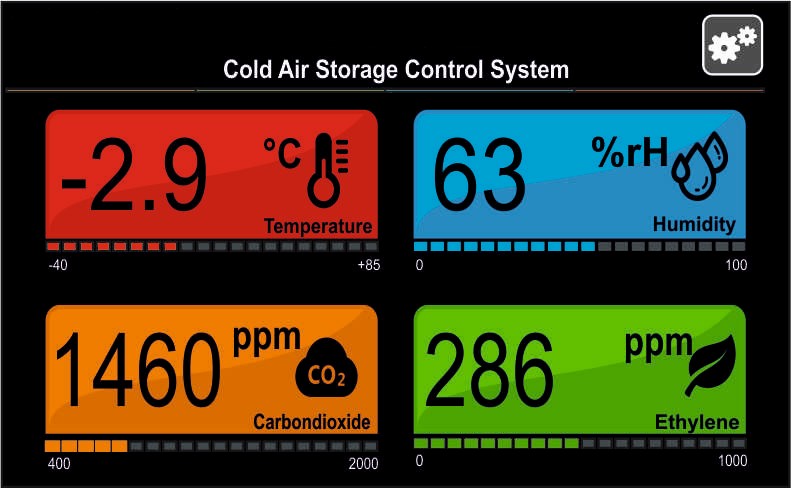 Cold Storage Monitoring