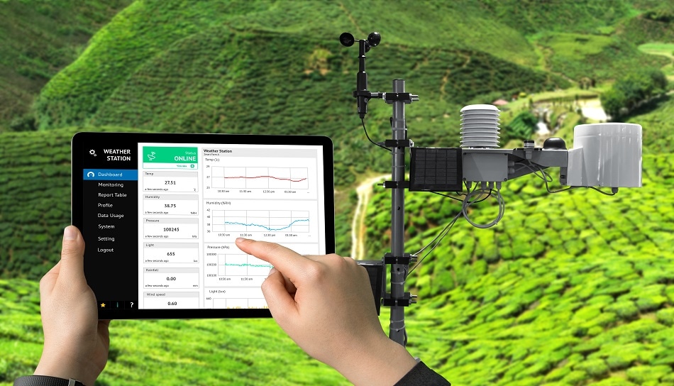 environment monitoring