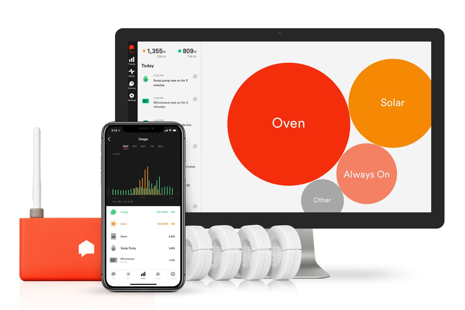 solar energy monitoring